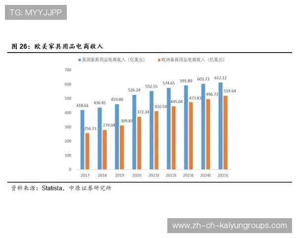 体育科技成果转化率提高，企业获利显著
